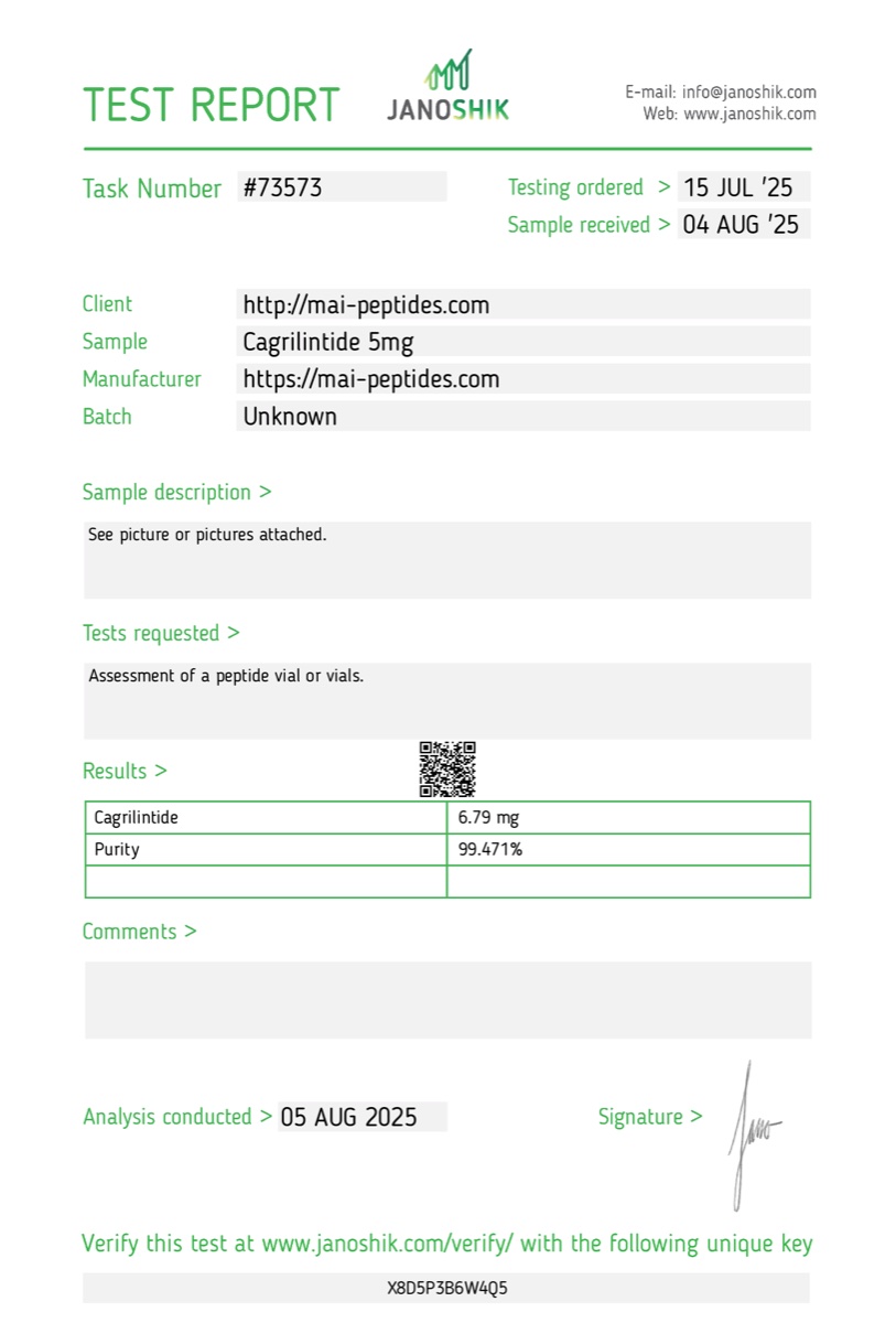 Сертификат чистоты HPLC — Кагрилинтид (Cagrilintide)